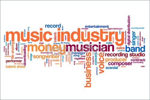 Introduction to the music business