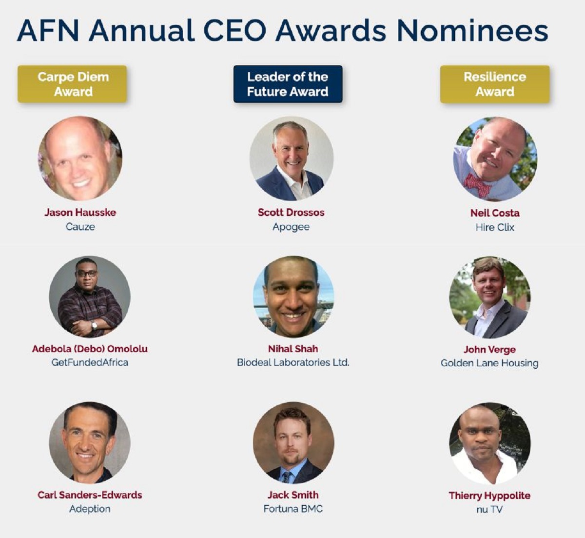 AFN CEO Awards